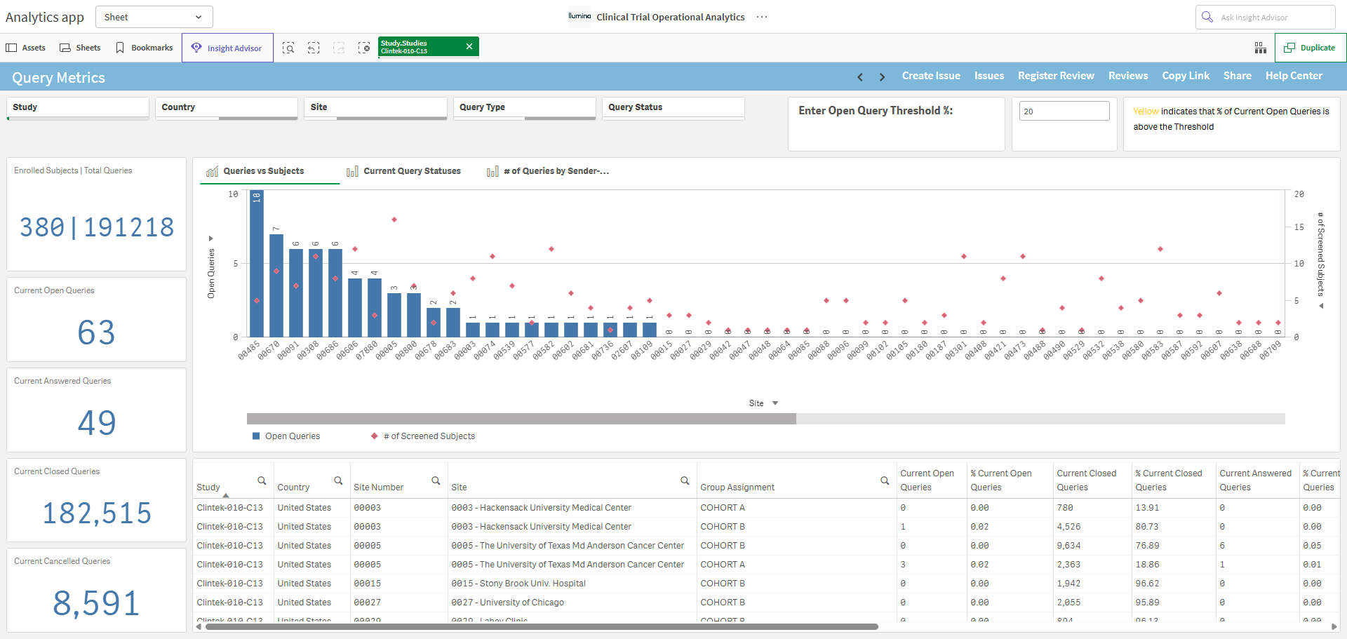 Query Metrics sheet