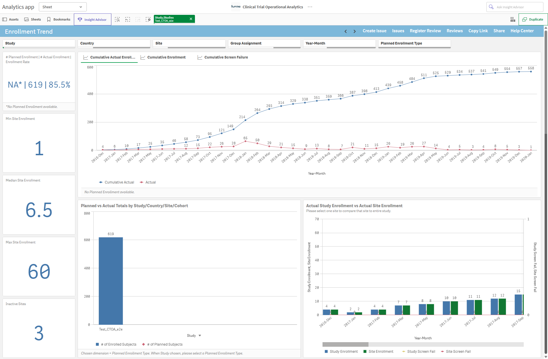 Enrollment Trend sheet