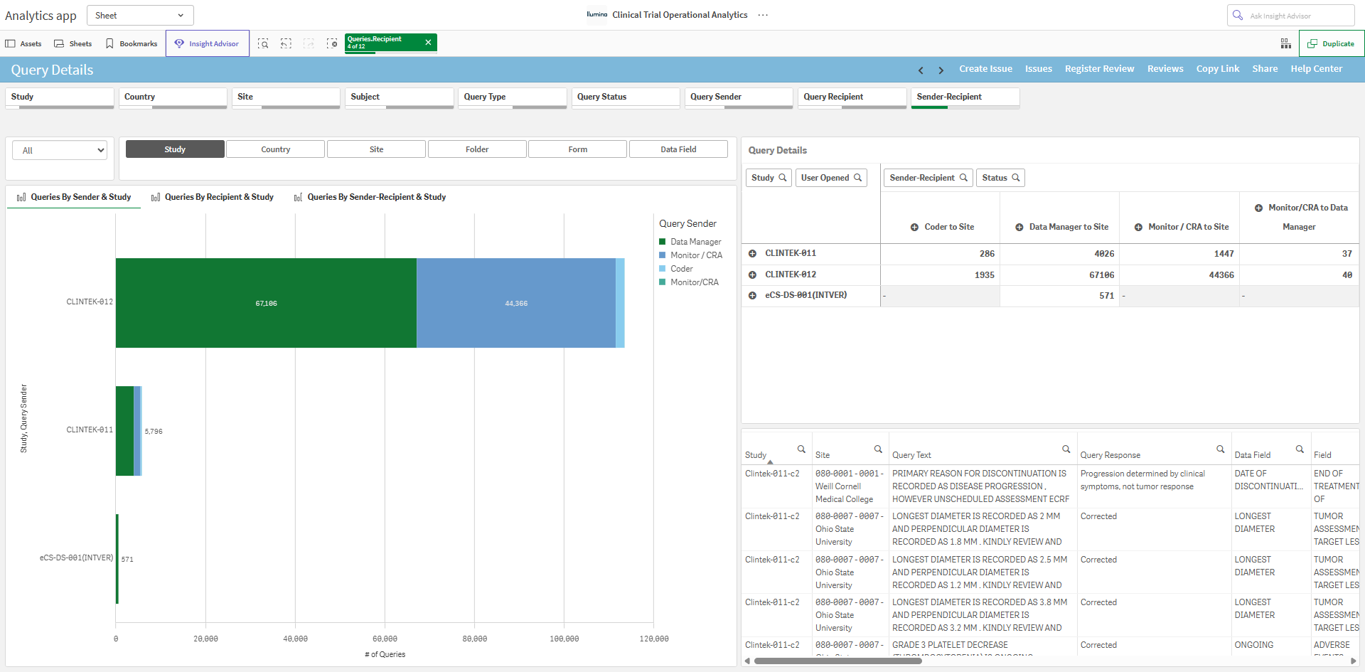Query Details sheet