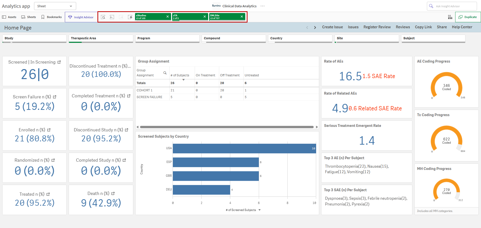 CDA Home Page with applied filters