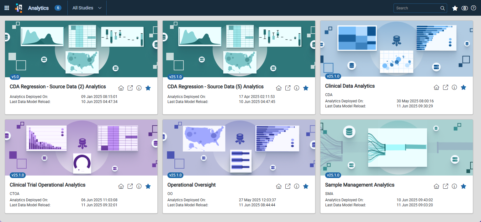 Analytics Landing Page