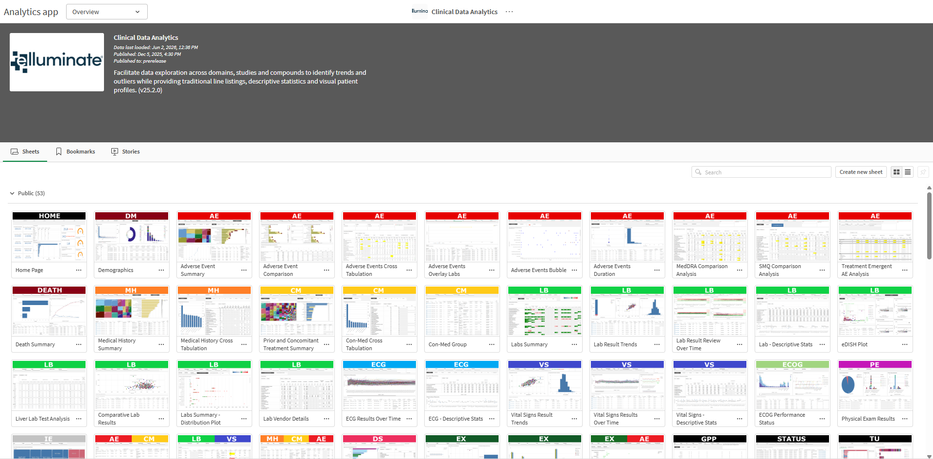 Overview page with Sheets tab selected