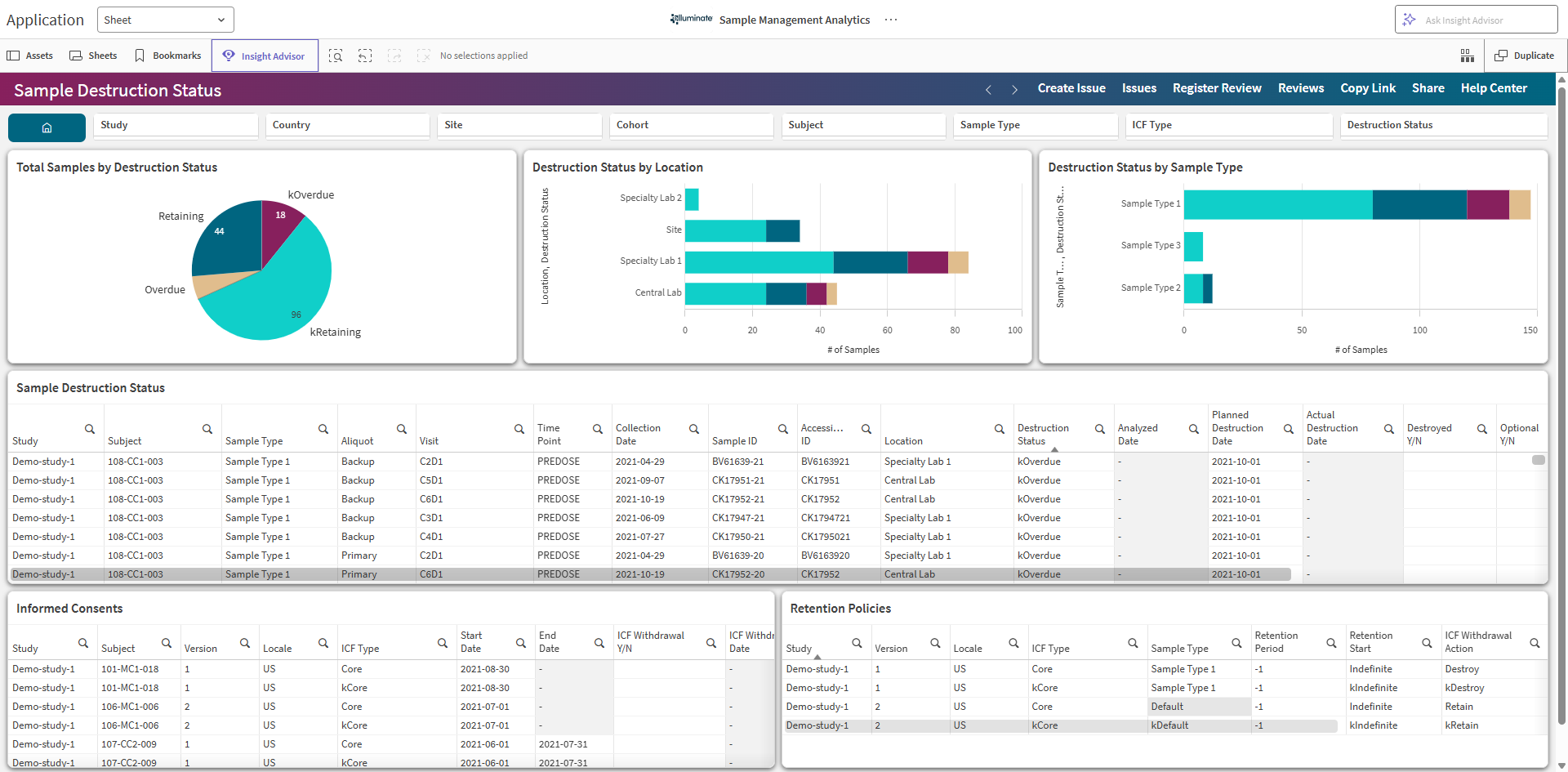 Sample Destruction Status sheet