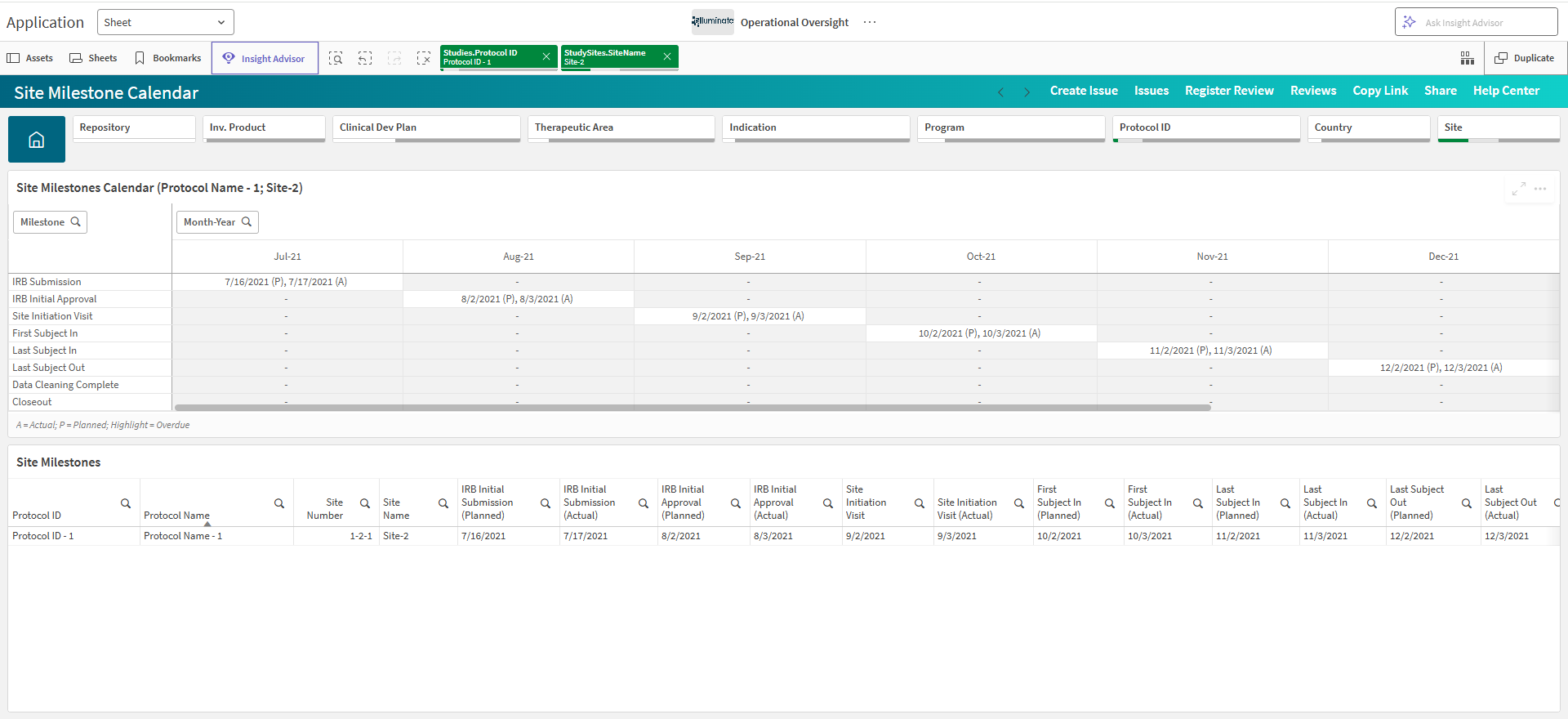 Site Milestone Calendar sheet