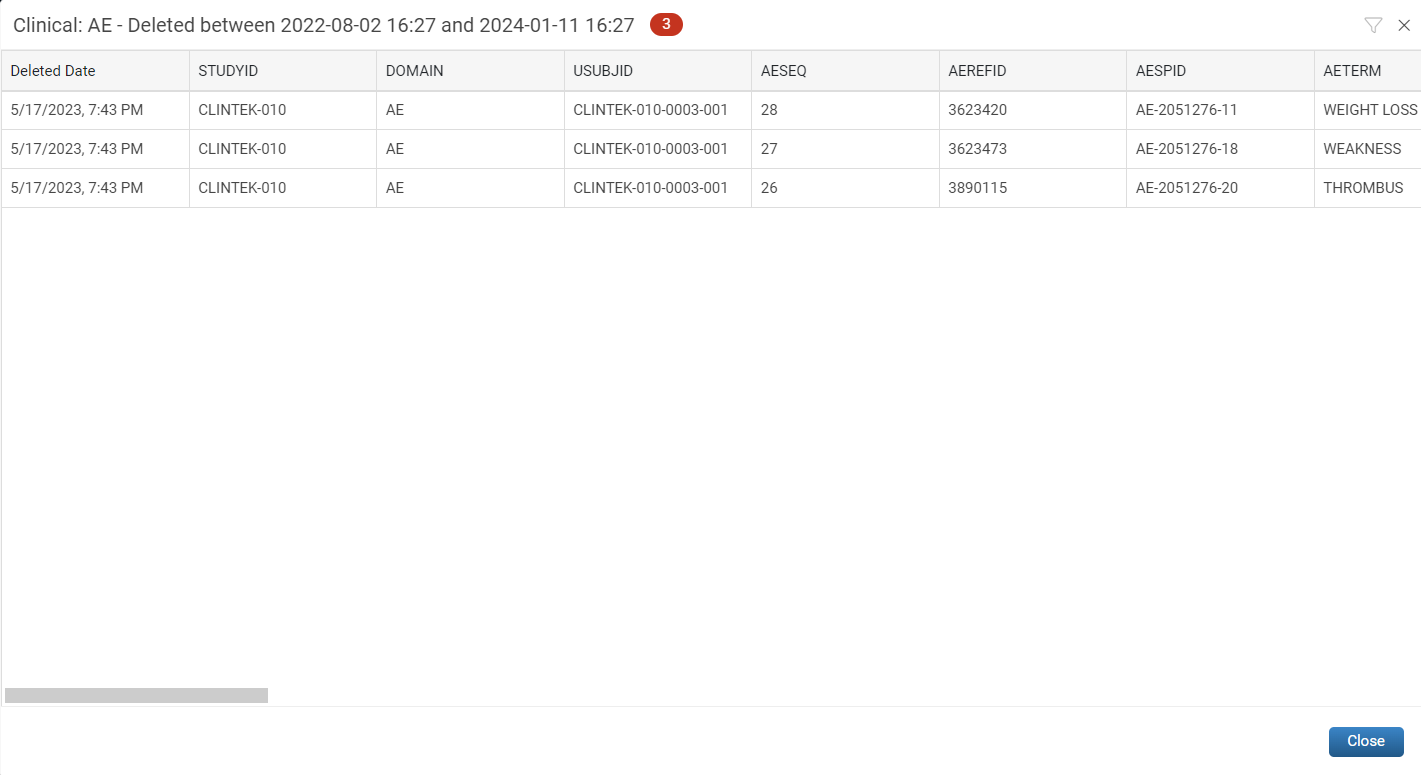 Deleted records listing for a domain showing the defined date range, deleted record count, and record details including Deleted Date and study fields