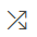 Close Irresolvable