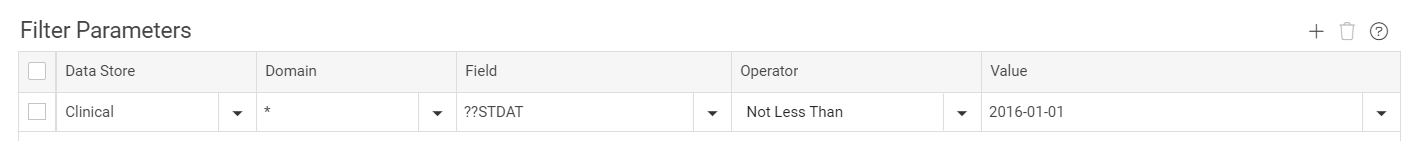 Start Date Advanced Filter