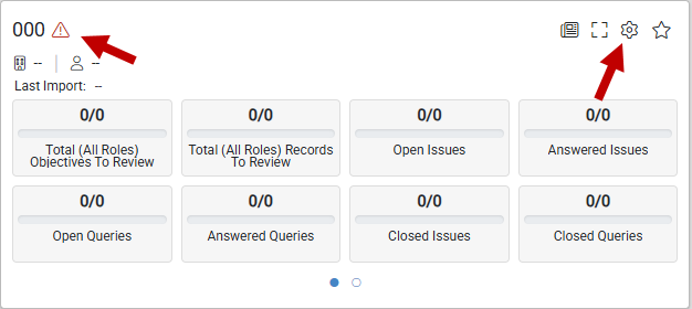 Access Configuration Study Card