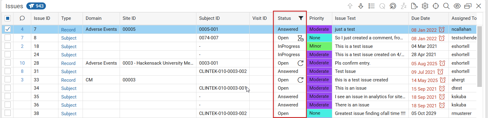 Status Column showing substatuses