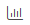 Create Chart