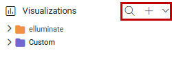 Visualizations section in the left navigation showing the elluminate and Custom folders, with Search and New Visualization (+) icons