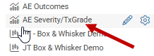 Custom folder in the left navigation showing saved visualizations, with the Edit and Configure icons displayed on hover