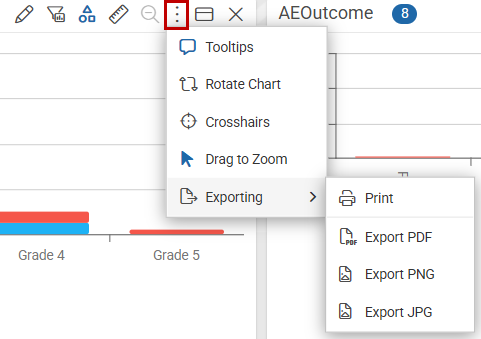 More Options popout menu showing Tooltips, Rotate Chart, Crosshairs, Drag to Zoom, and Exporting options, with the Exporting submenu expanded to show Print, Export PDF, Export PNG, and Export JPG
