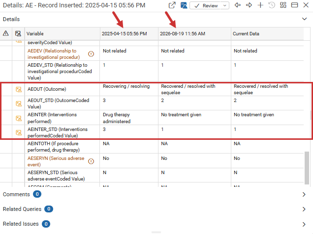 Record Details view showing changed AE fields across two dates and current data, with Data Variance icons next to changed fields