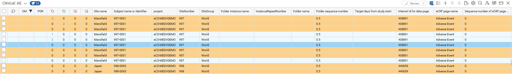 AE listing with Data Variance applied, Updated Records Highlight selected