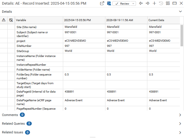Record Details view for a newly inserted record showing the insertion date and current data columns
