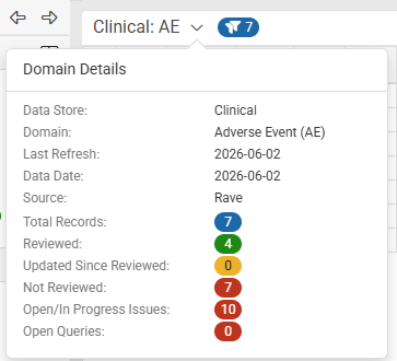Domain Details popout with Issue and Query counts