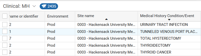 Sort Columns