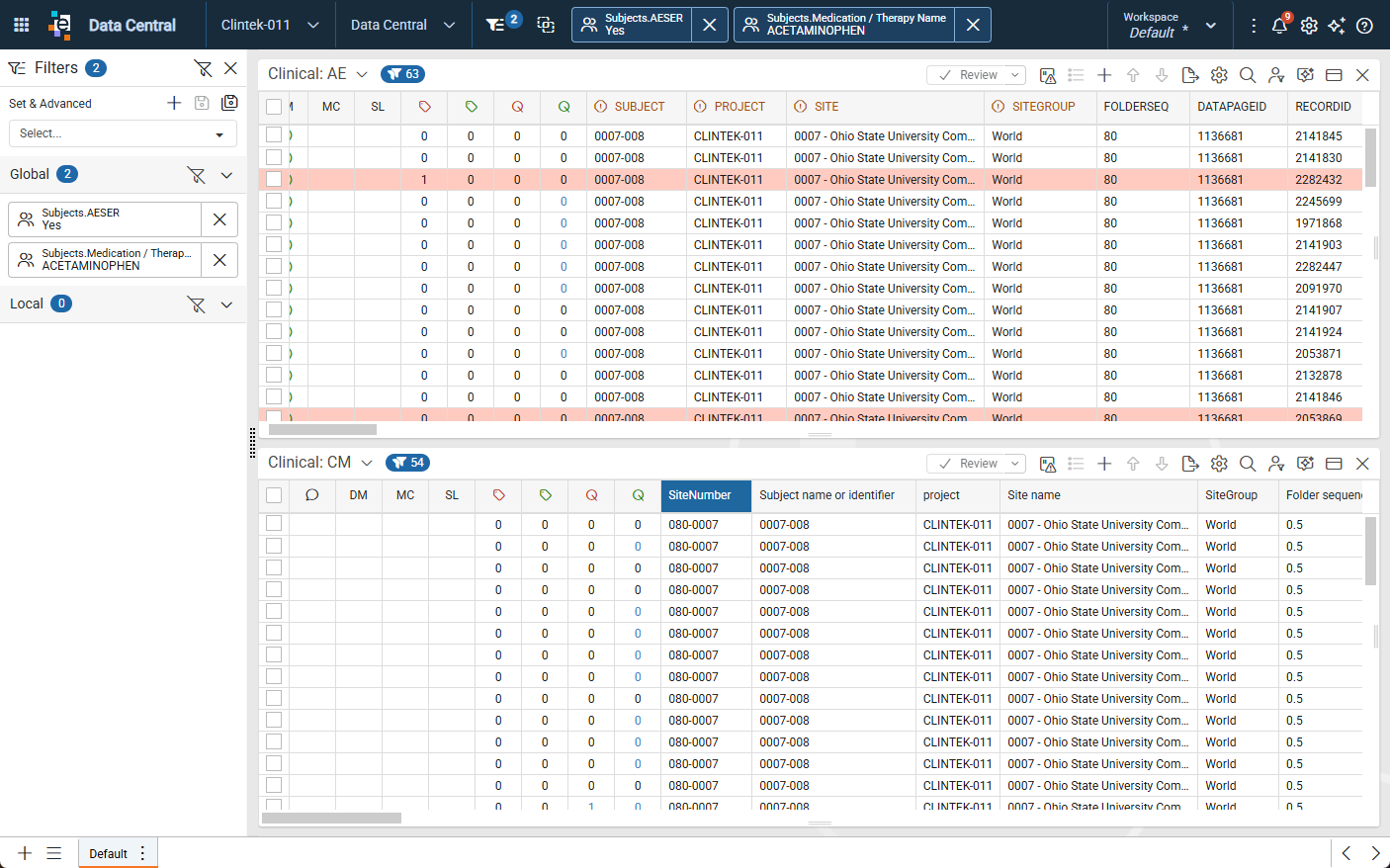 Global filters applied for AESER and Medication / Therapy Name across AE and CM panels