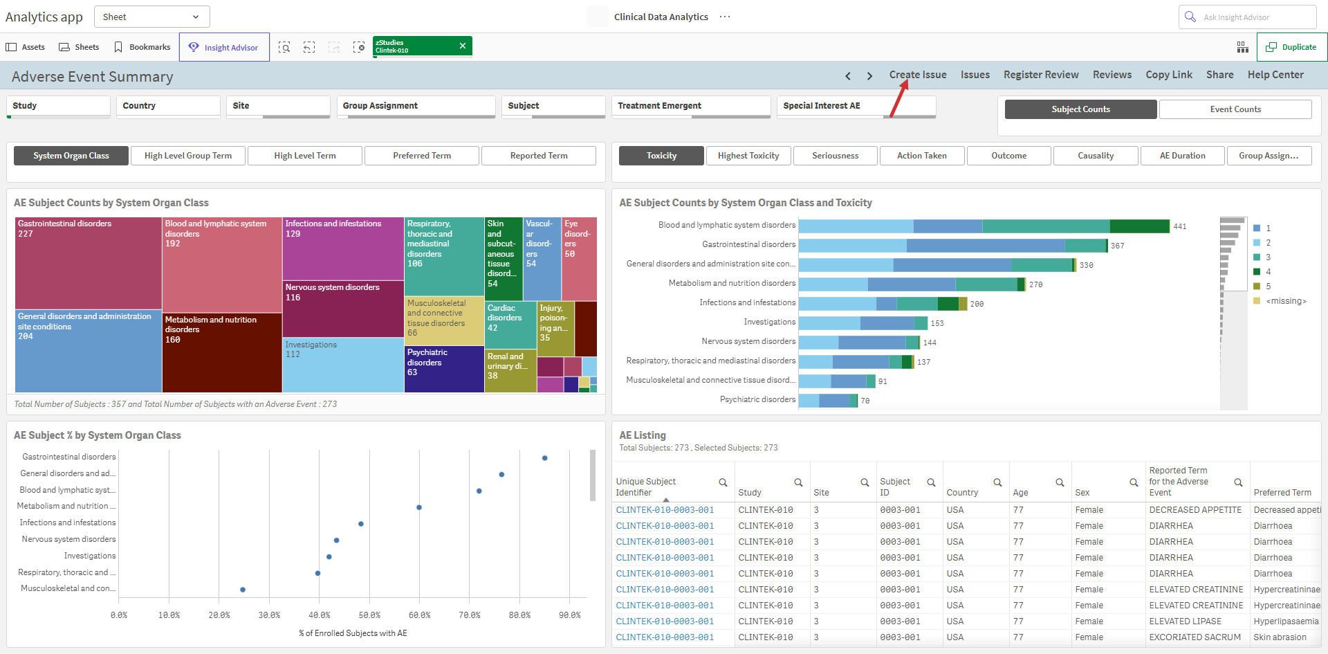 Create Issue link in the Analytics app toolbar