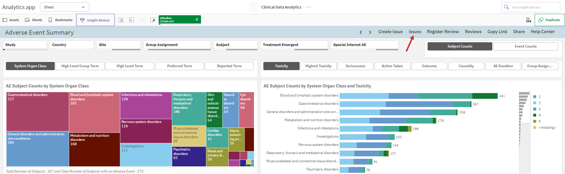 Issues link in the Analytics app toolbar