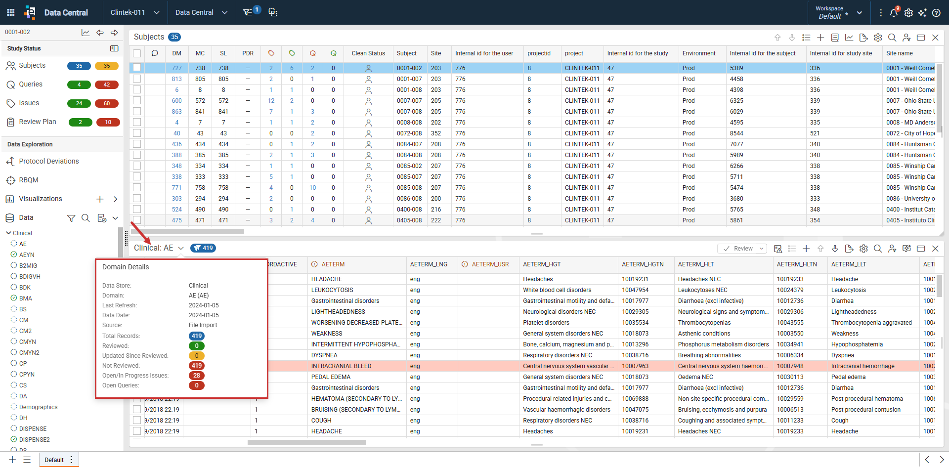 Domain Details popout with Open/In Progress Issues and Open Queries counts