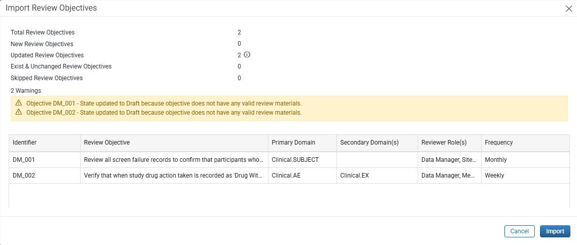 Import Review Objectives window