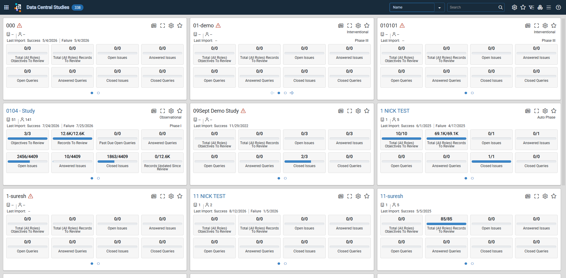 Data Central Studies page