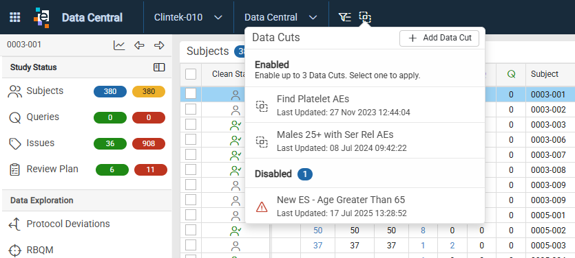 Data Cuts popout