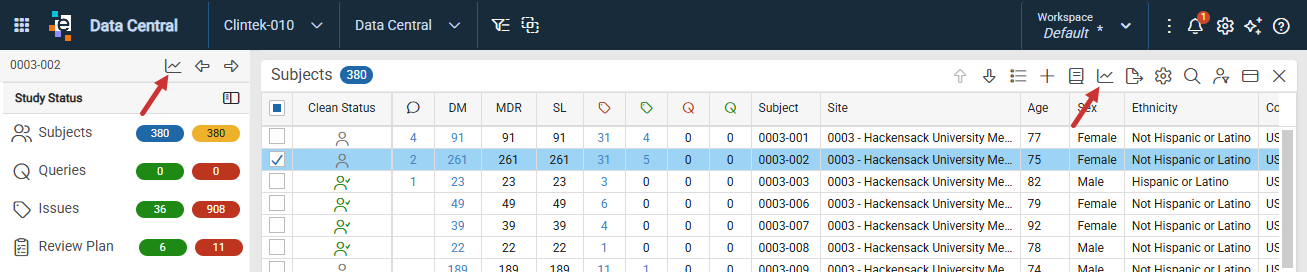 Access a GPP