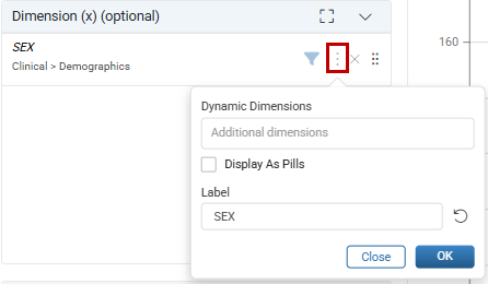Additional Dimensions