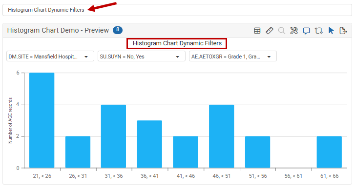 Add a chart description