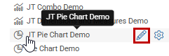 Edit chart content