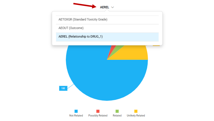 Dimensions displayed in a popout menu