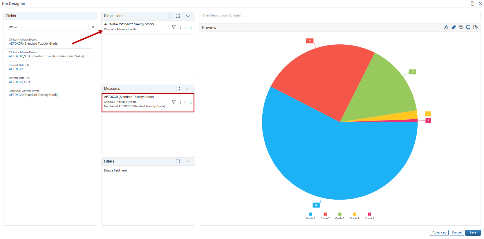 Define a Pie chart dimension