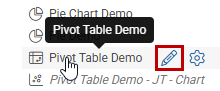 Edit Pivot Table content