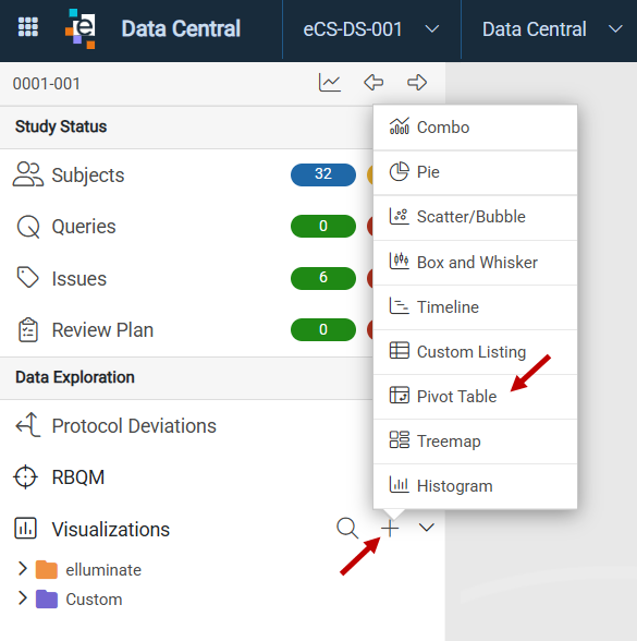 Create a Pivot Table