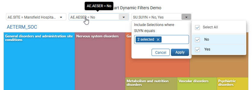 Dynamic Filters in a published Treemap chart