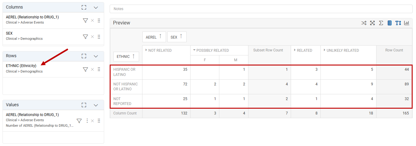 Define Pivot Table rows