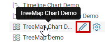 Edit chart content
