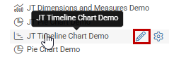 Edit chart content