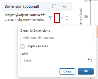 Dynamic Dimensions popout