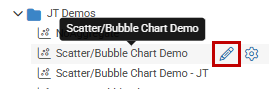 Edit chart content