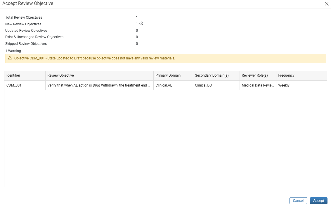 Accept Review Objective window with the validation summary, a warning message, and the Cancel and Accept buttons