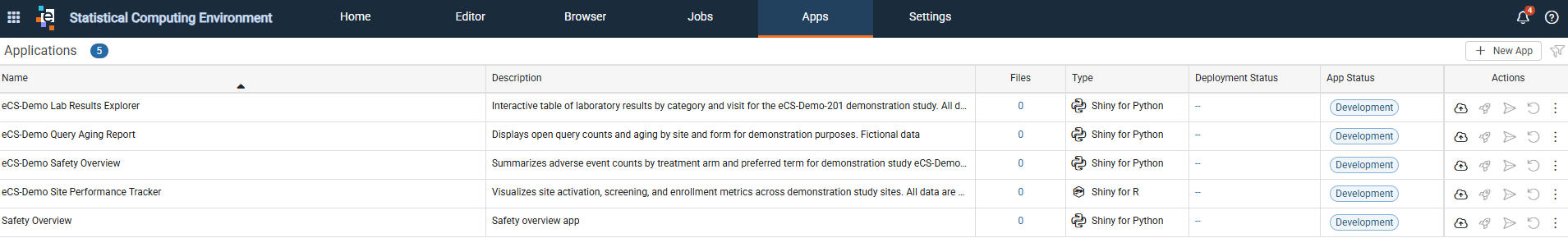 Applications page with the deploy, launch, publish, and revert icons and the three-dot menu in the Actions column