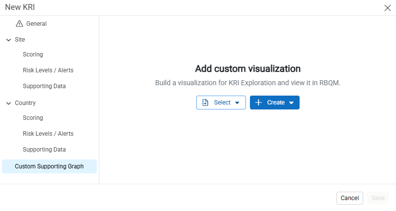 KRI Custom Supporting Graph