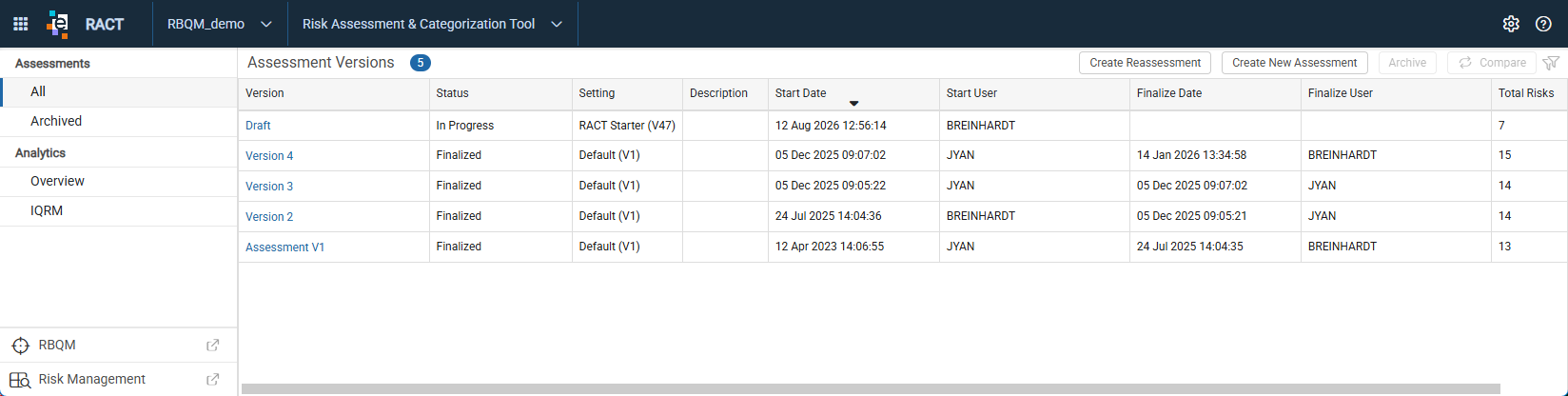 RACT page showing Assessments and Analytics navigation and assessment versions