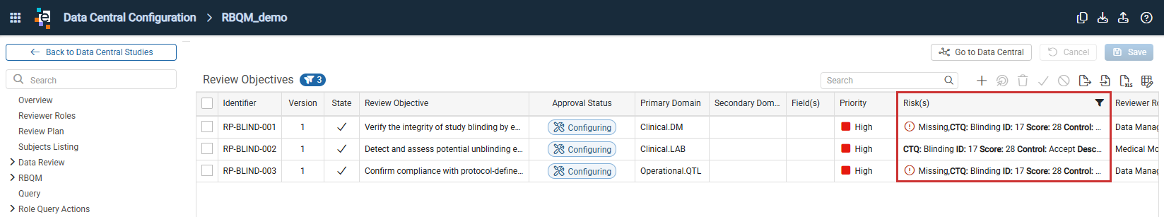 Review Objectives in Data Central Configuration showing the Risk column filtered to the selected Risk