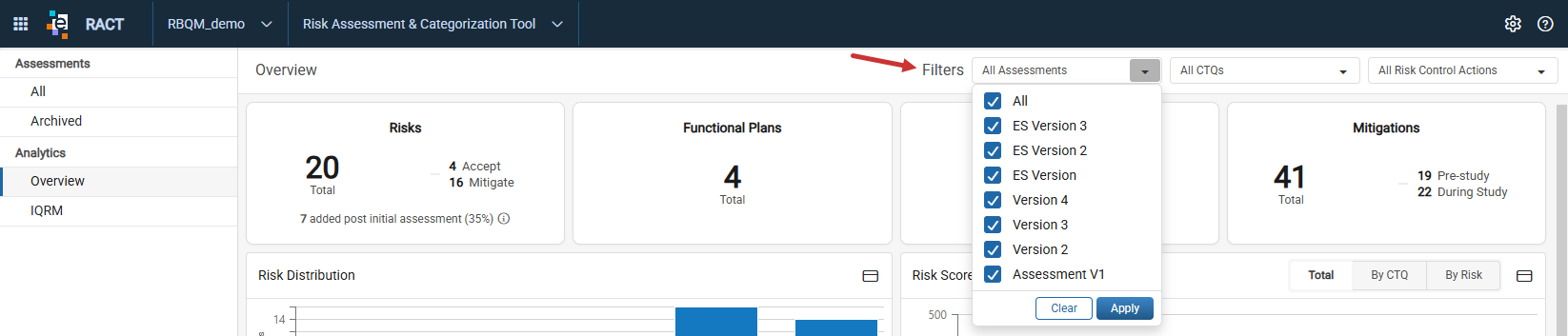 Overview page showing the All Assessments multi-select filter with all assessment versions selected