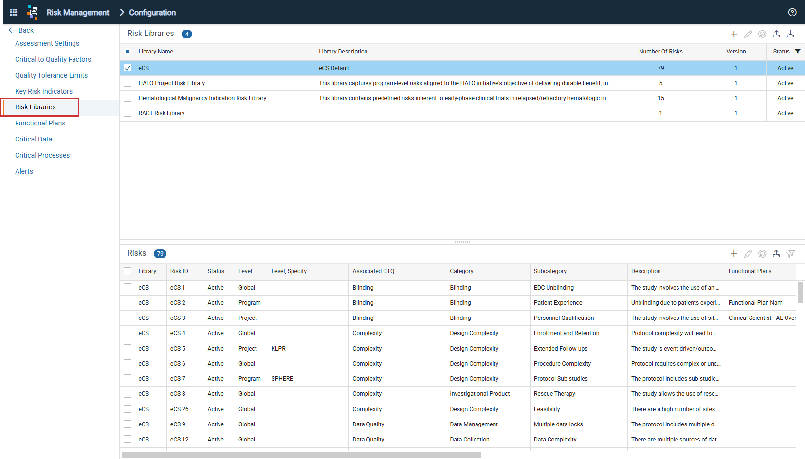 Risk Libraries page showing a selected Risk Library and associated Risks